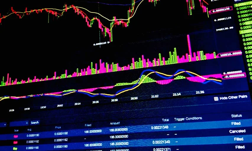 Kripto Borsa Robotları ile Yüksek Karlılık Stratejileri	
