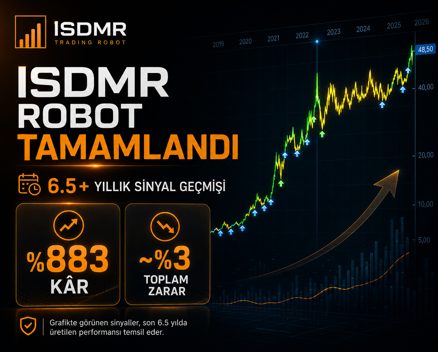 ISDMR Robot