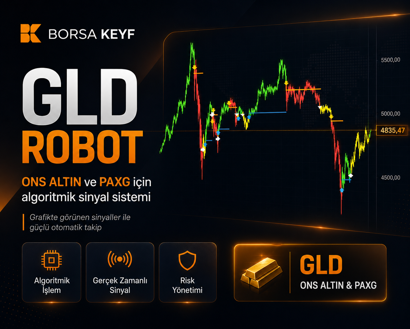 GLD Robot