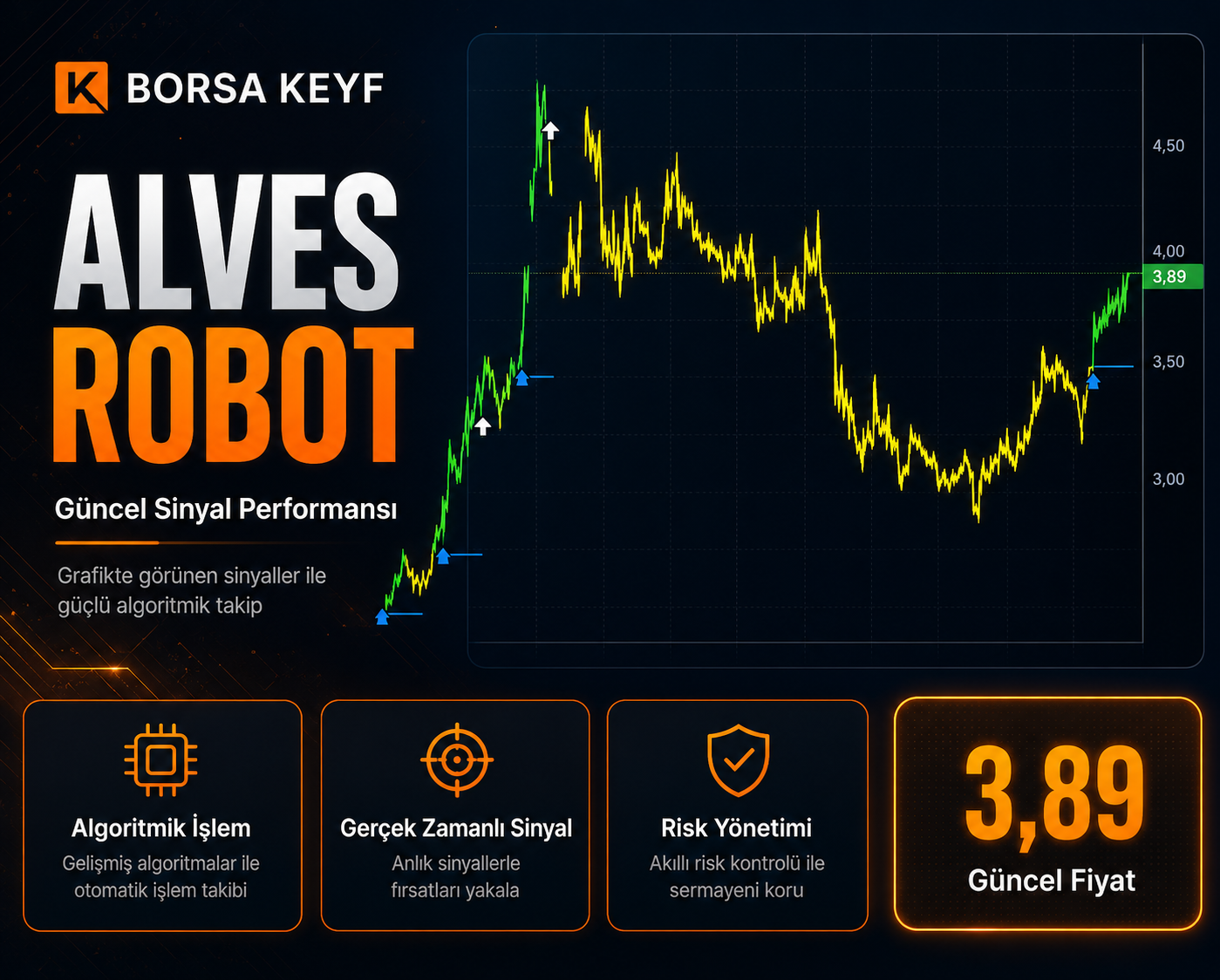 ALVES Robot