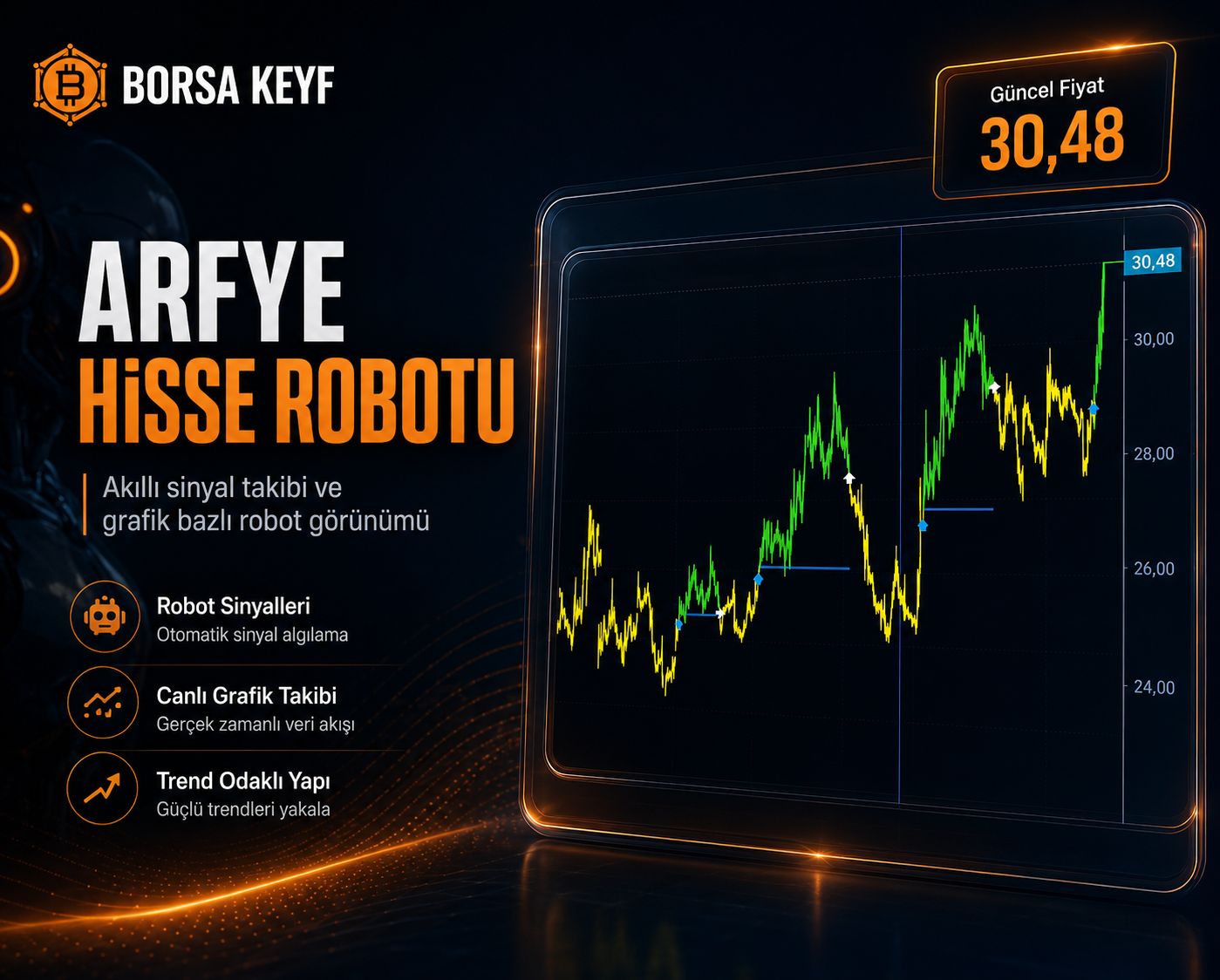 ARFYE HİSSE Robotu