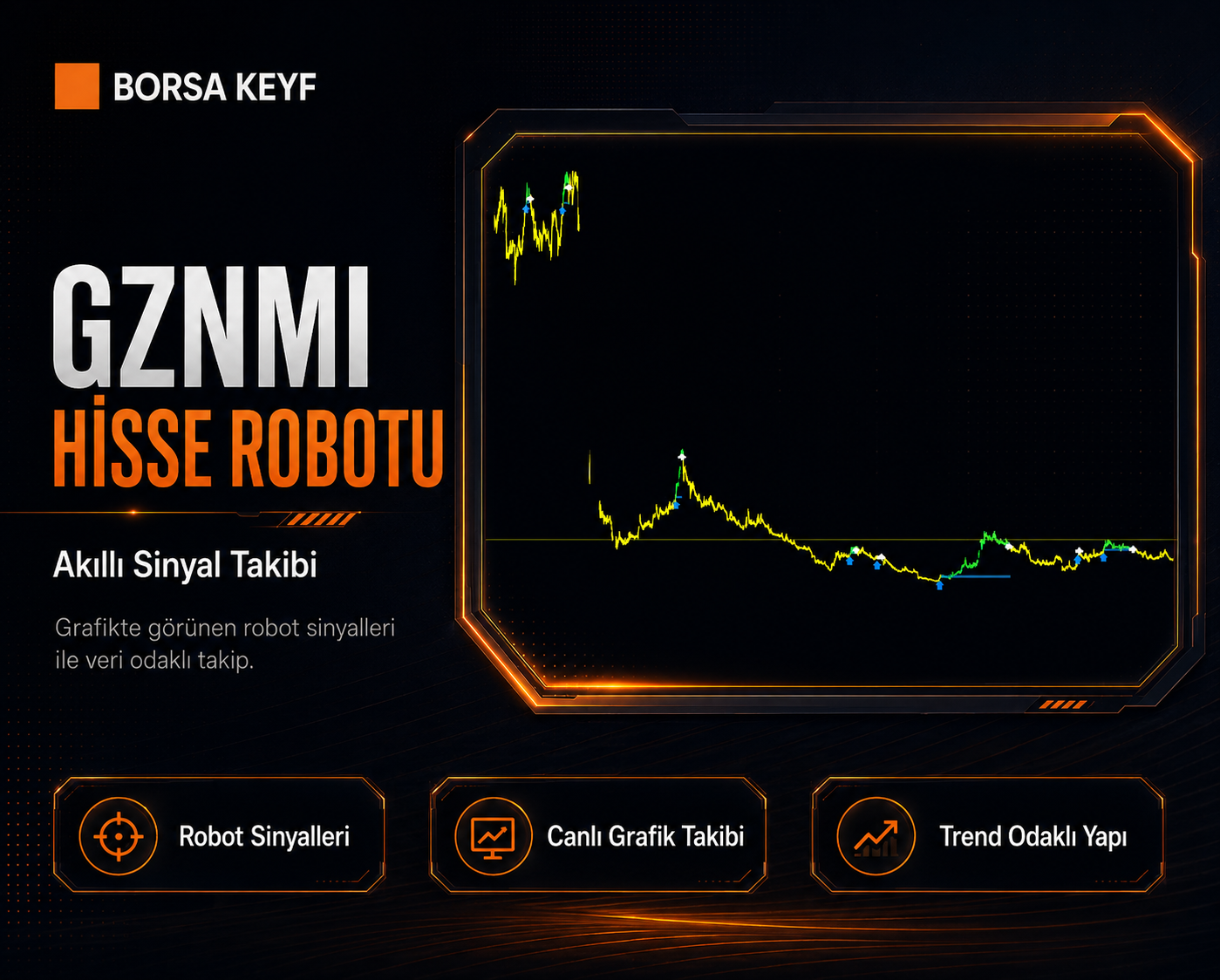 GZNMI HİSSE Robotu
