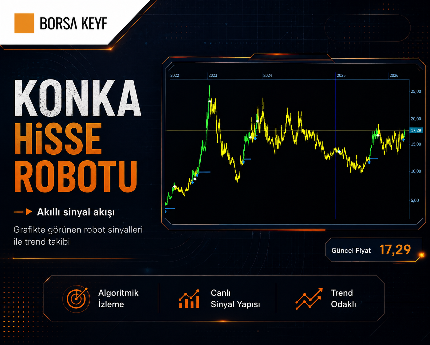 KONKA HİSSE Robotu