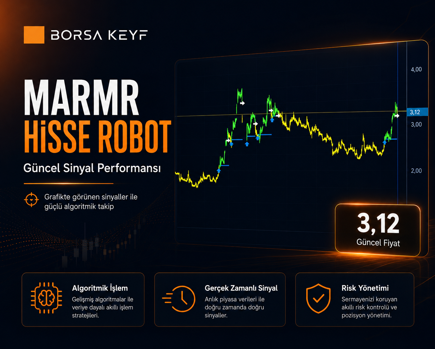 MARMR HİSSE Robotu