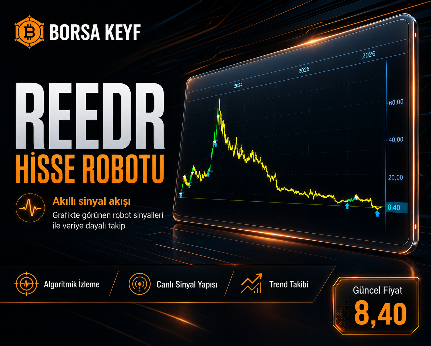 REEDR HİSSE Robotu